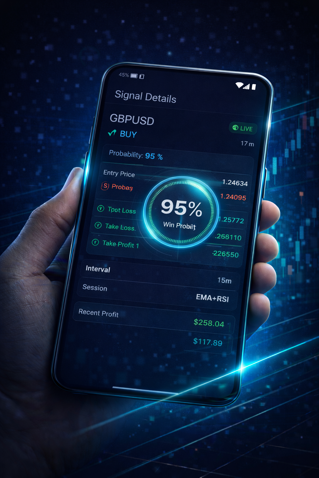 PROBABILITY OVER EMOTION - Signals ranked by win probability